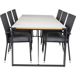 Tornsborg Matgrupp